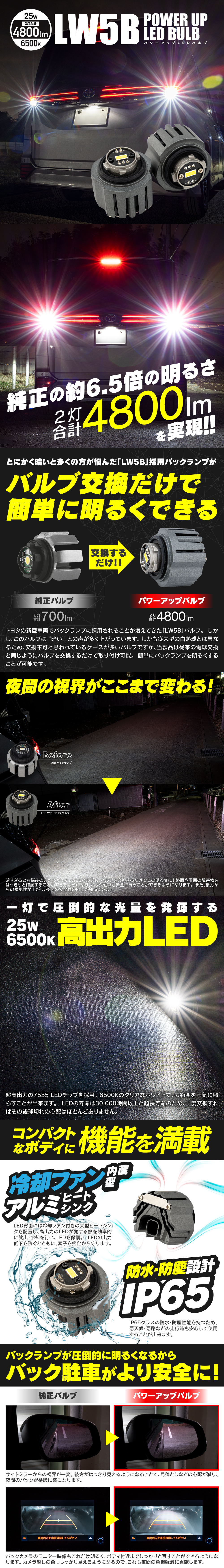 LEDバックランプ