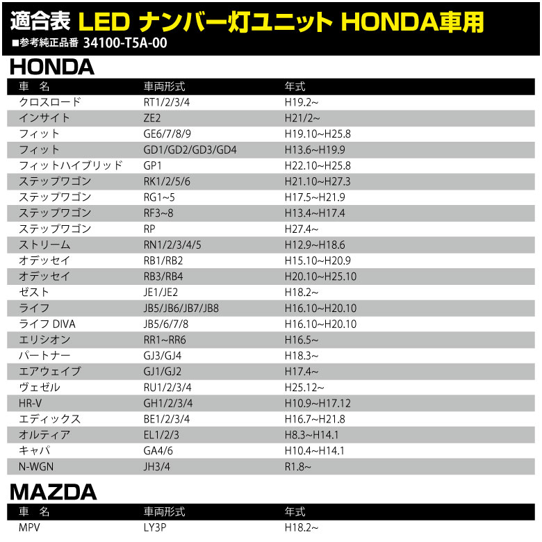フォグランプユニット