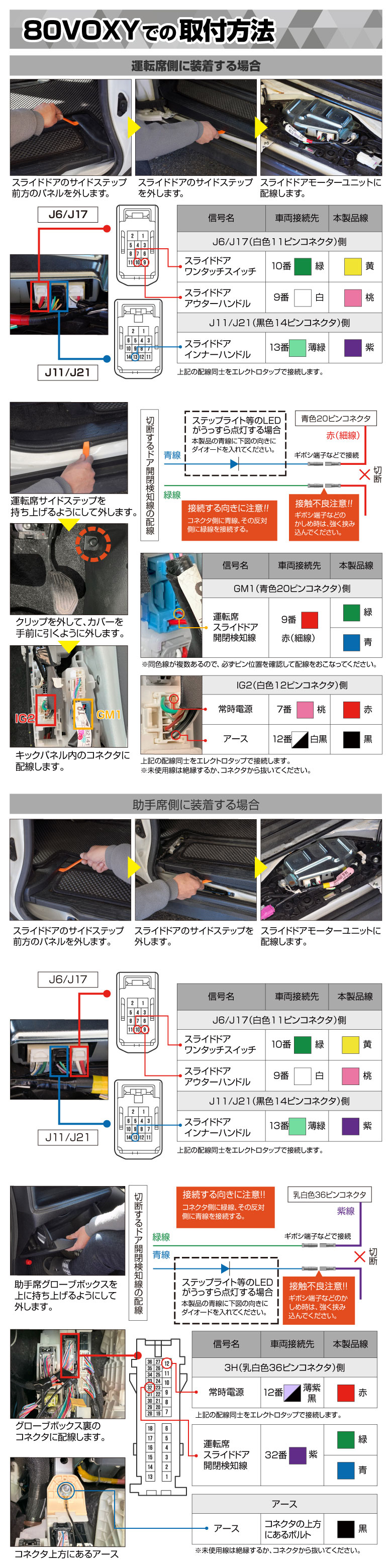 パワースライドドア用