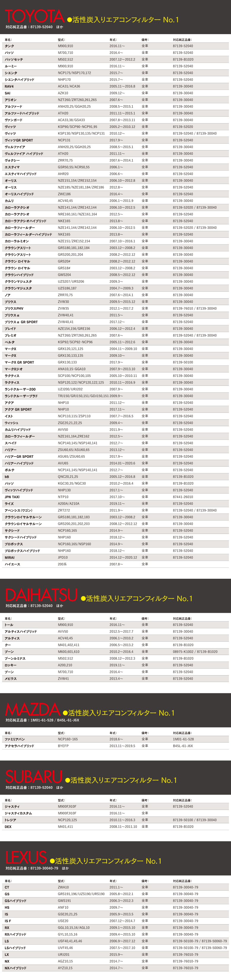 車種専用設計ロールシェード・トノカバー