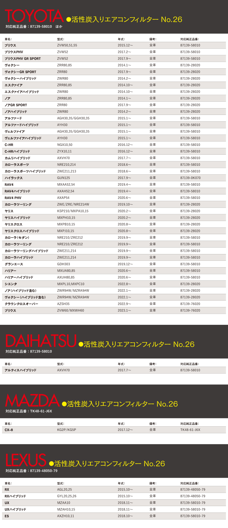 活性炭入りエアコンフィルター