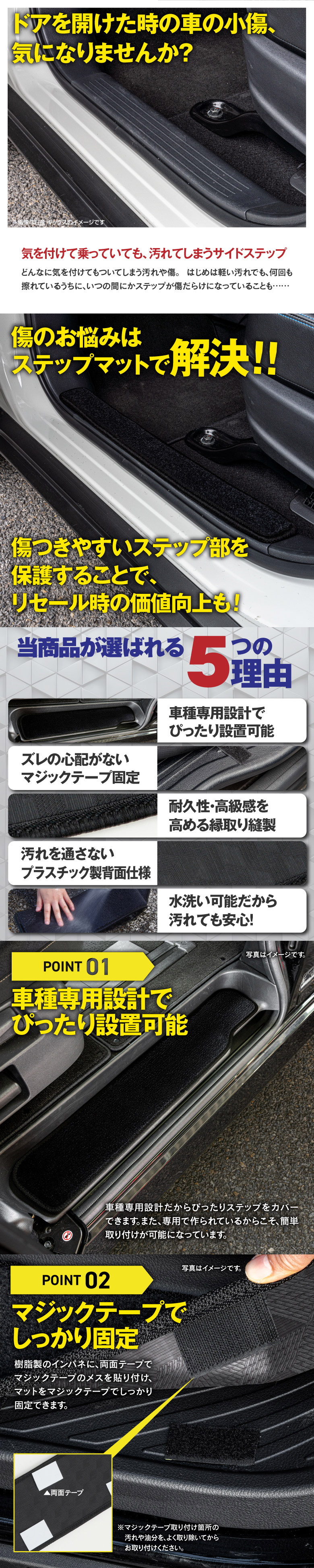 ドレスアップパーツ