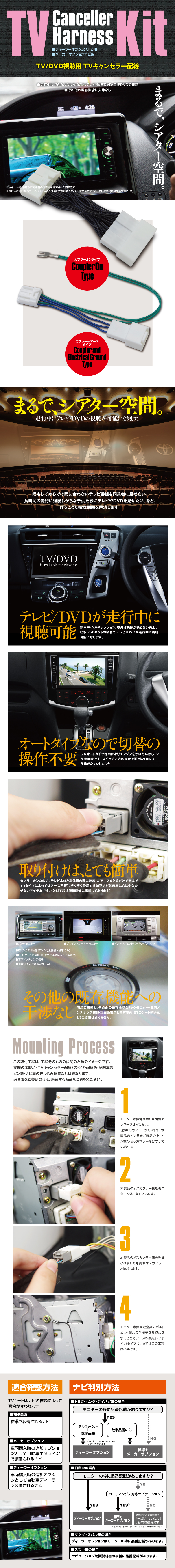 TVキット