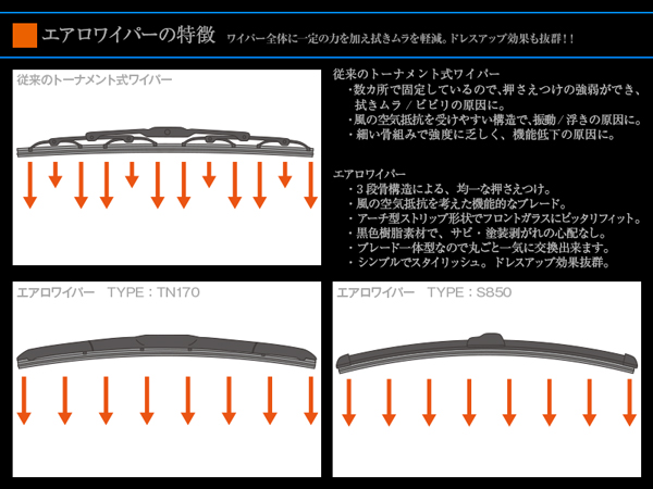 ルームランプ　カバーレンズ