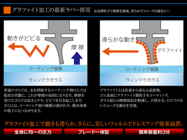 ルームランプカバーレンズ