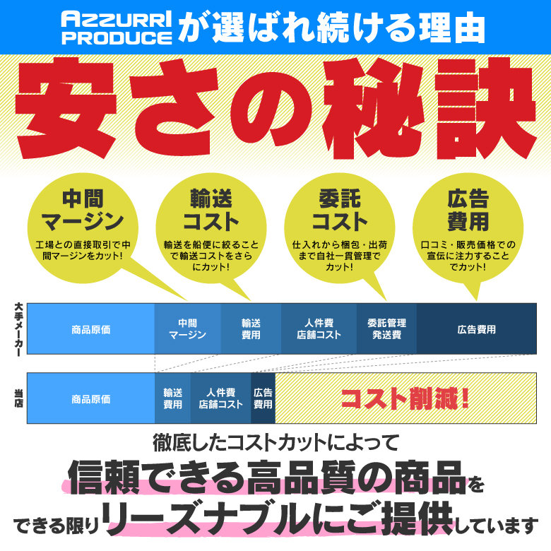 Azzurri】 船外機 燃料タンク 12L フューエルタンク 汎用品 社外品 Azzurri】 船外機 燃料タンク 12L フューエルタンク 汎用品 社外品