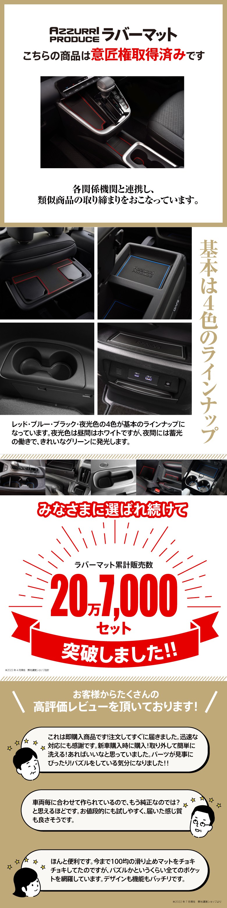 ダイハツ ムーヴ キャンバス LA850S/LA860S/LA861S R4.7～ ラバー