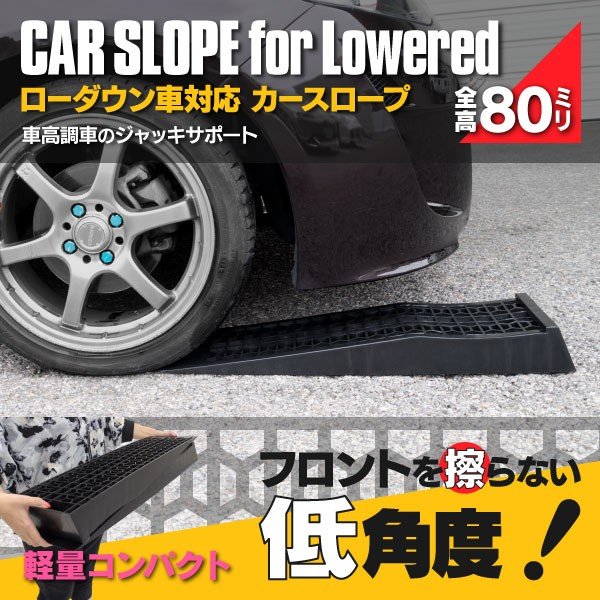 スロープ