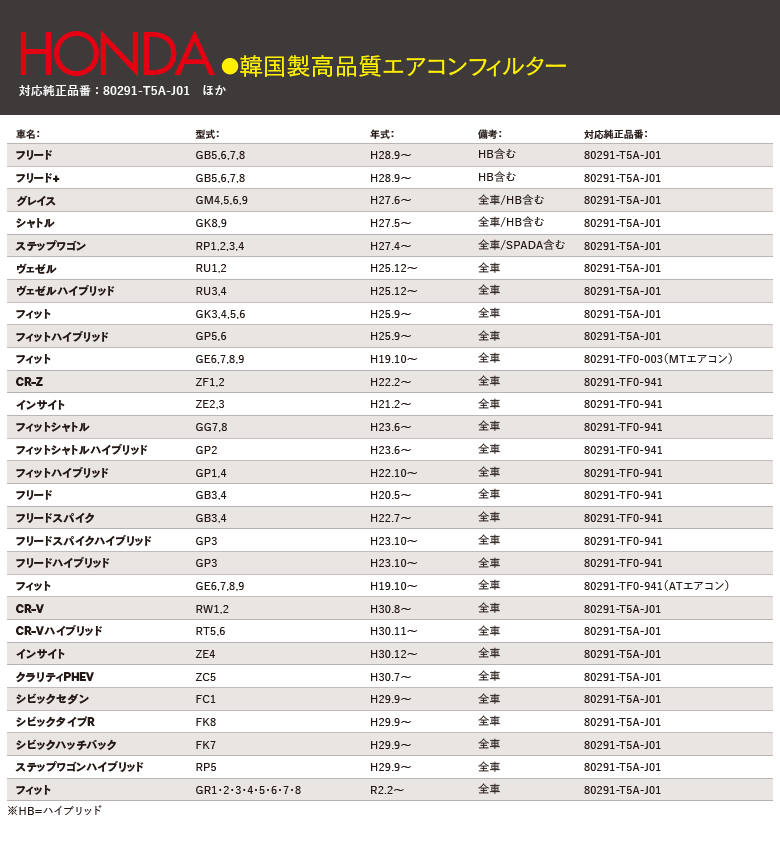 エアコンフィルター適合表