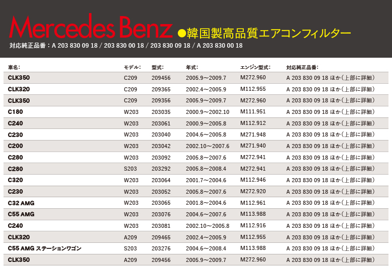 エアコンフィルター適合表