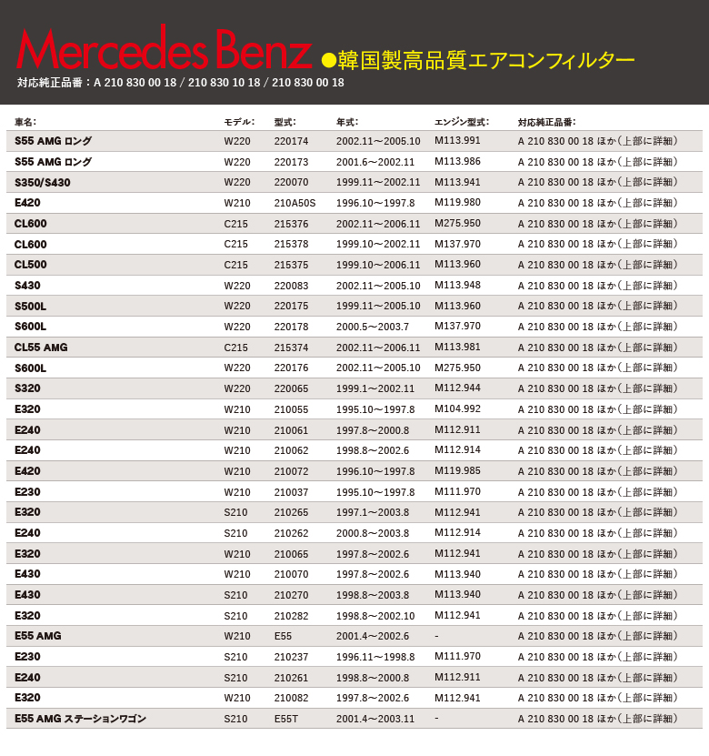 エアコンフィルター適合表