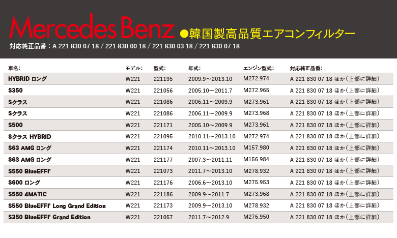 エアコンフィルター適合表