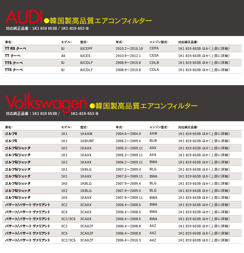 エアコンフィルター適合表