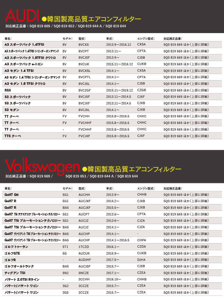 エアコンフィルター適合表