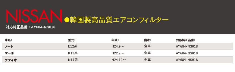 エアコンフィルター適合表