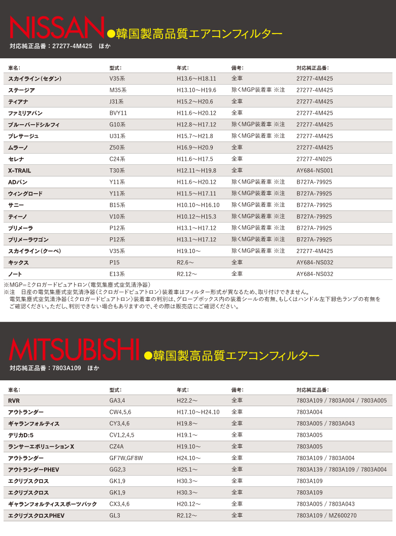 エアコンフィルター適合表