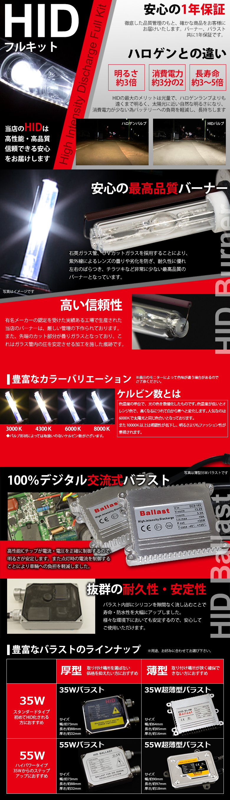 HIDフルキット