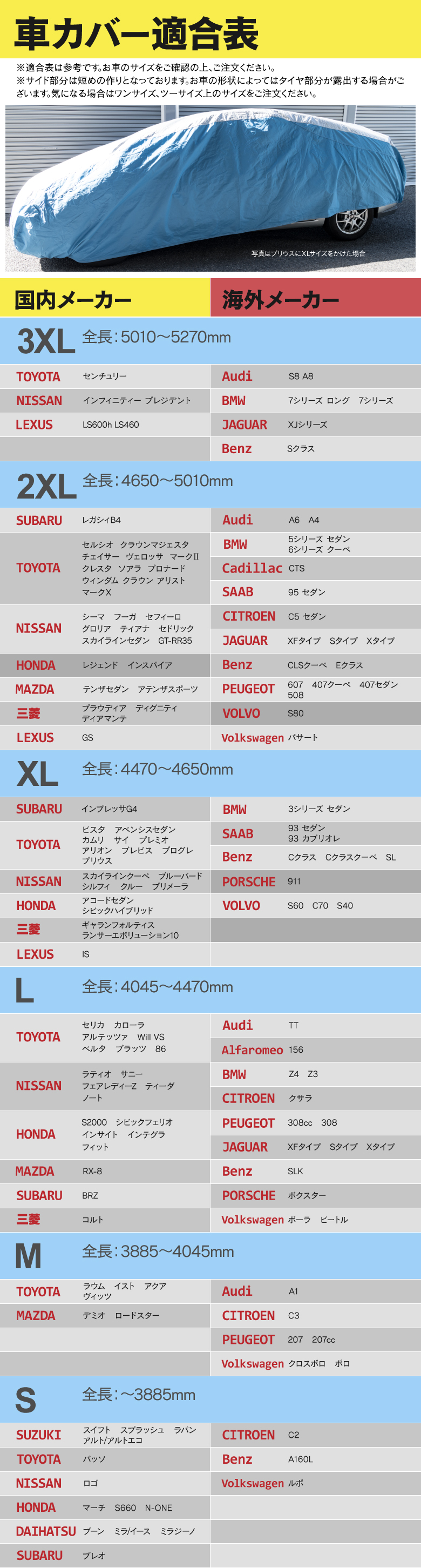 車カバー適合表