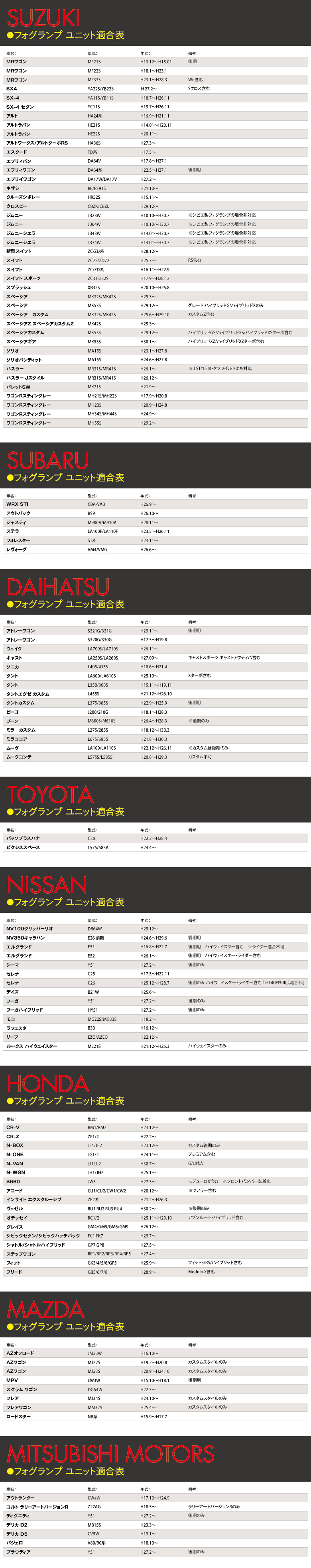 汎用 ガラス フォグランプユニット適合