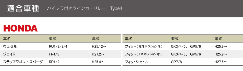 ハイフラ付きウインカーリレーNO.4適合表