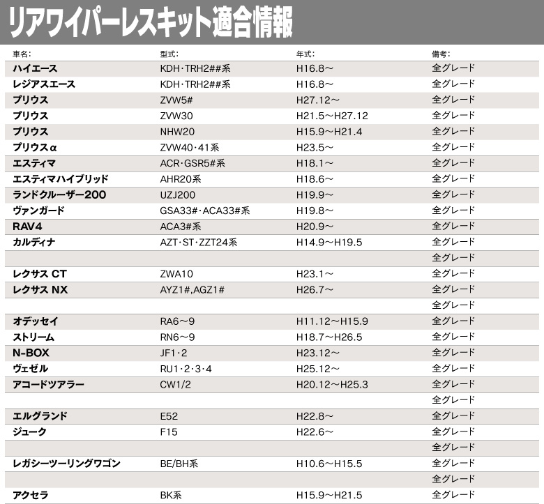 リアワイパーレスキット車種適合