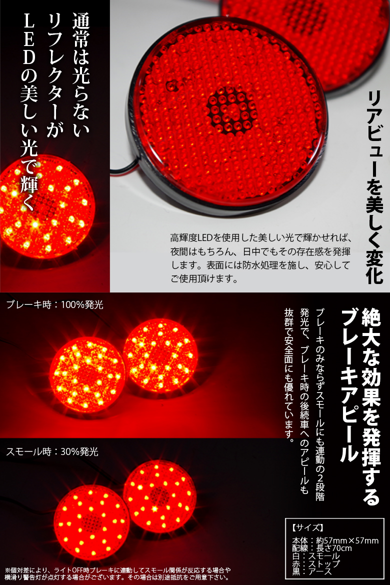 LEDリフレクターランプ