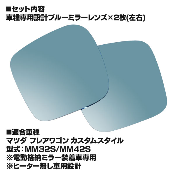 撥水ブルーミラーセット内容