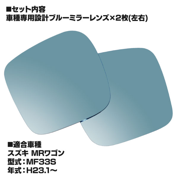 撥水ブルーミラーセット内容