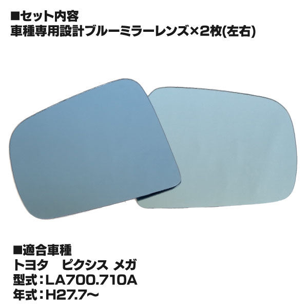 撥水ブルーミラーセット内容