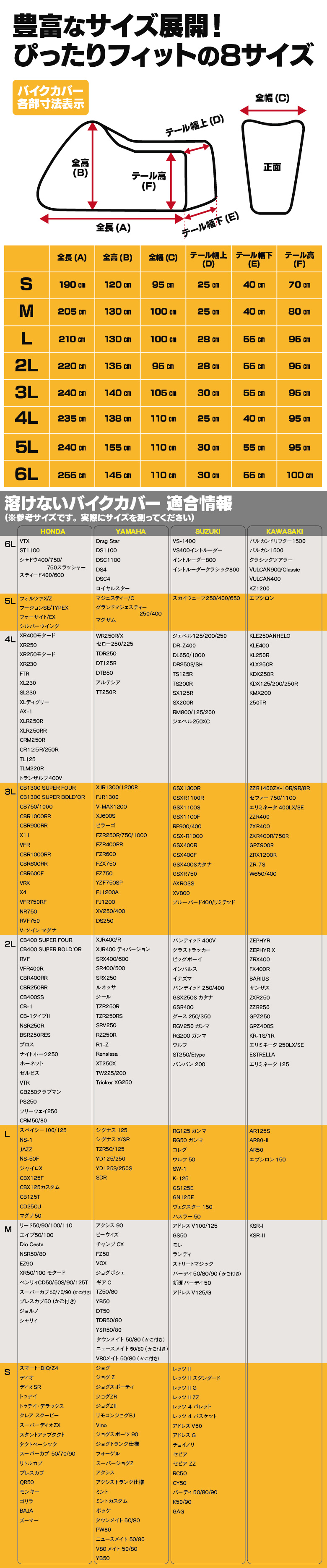 バイクカバー適合表