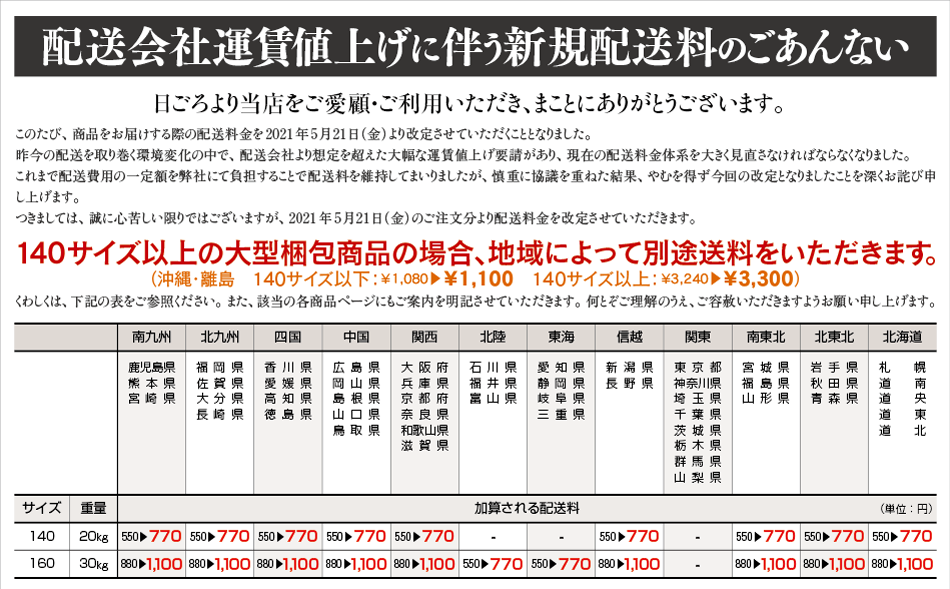 地域別送料加算