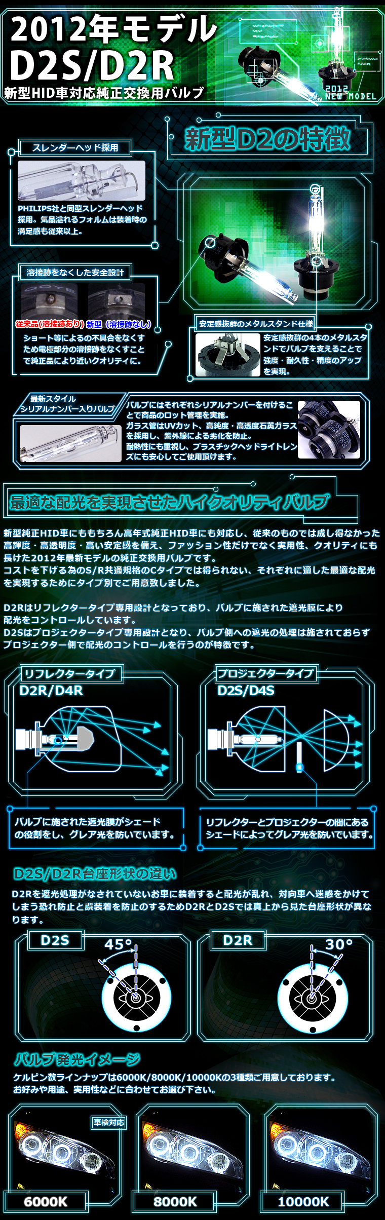 人気満点 マーク2 ブリット Gx Jzx11 系 D2s Hidバルブ 選択式 Www Takemetotheriver Ca