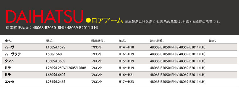 ダイハツ タント L350S/L360S H15~H19年式 純正品番 48069-B2011 48069-B2050 対応 フロント ロアアーム 左側  1本(ダイハツ用)｜売買されたオークション情報、yahooの商品情報をアーカイブ公開 - オークファン（aucfan.com）