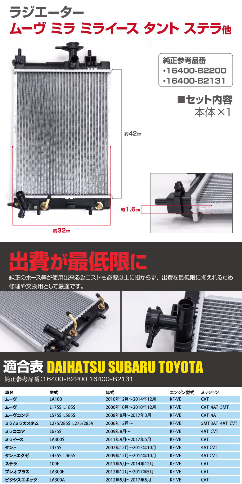 ダイハツ ミラ カスタム含む L275S/V L285S/V 2006.12- 純正品番 16400-B2200 / 16400-B2131  ラジエーター 140サイズ送料(ラジエーター)｜売買されたオークション情報、yahooの商品情報をアーカイブ公開 -  オークファン（aucfan.com）