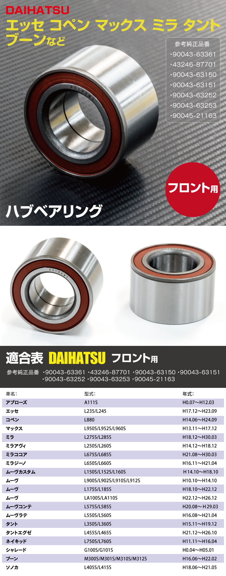 ハブベアリング フロント 左右 2個セット ムーヴカスタム L150S L152S L160S 対応純正品番 90043-63361  43246-87701 90043-63150(ダイハツ用)｜売買されたオークション情報、yahooの商品情報をアーカイブ公開 -  オークファン（aucfan.com）